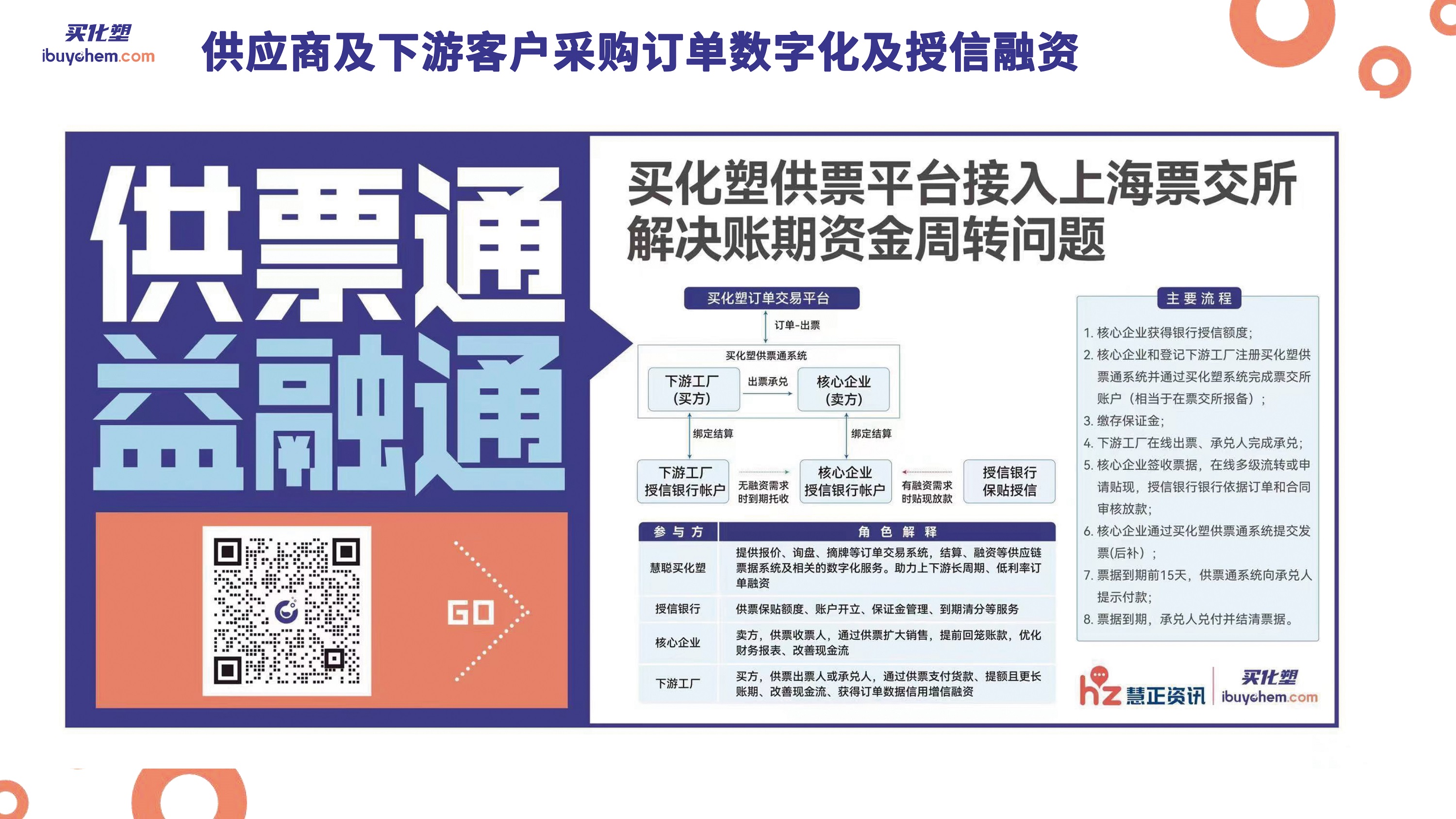 鏁板瓧鎺㈢储2024涓浗娑傛枡鍜岄槻姘翠骇涓氶摼 闄嗗畞(1)-21 鎷疯礉.jpg