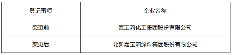 寰俊鍥剧墖_20240702093301.png