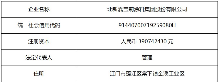 寰俊鍥剧墖_20240702093303.png