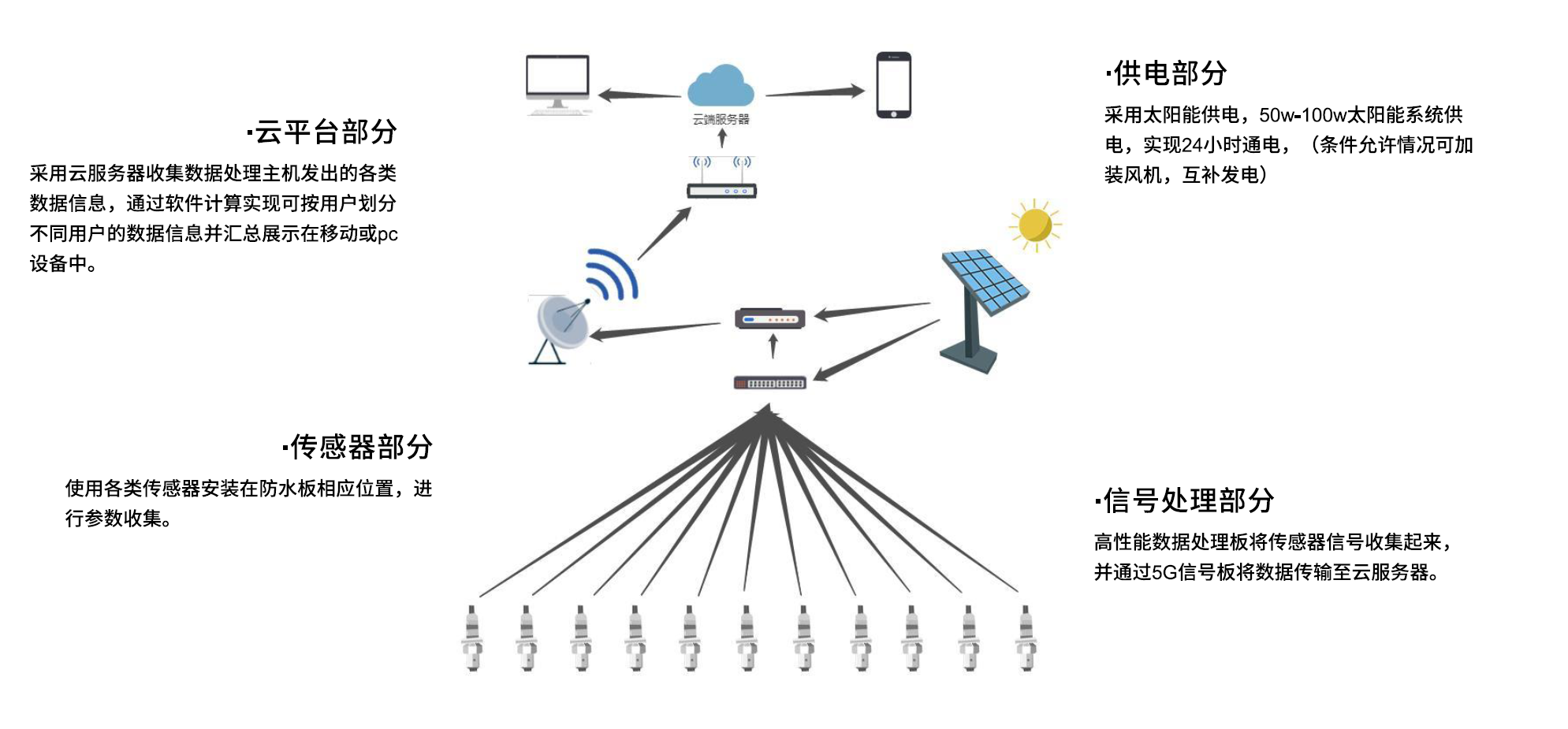 寰俊鍥劇墖_20240710090631.png