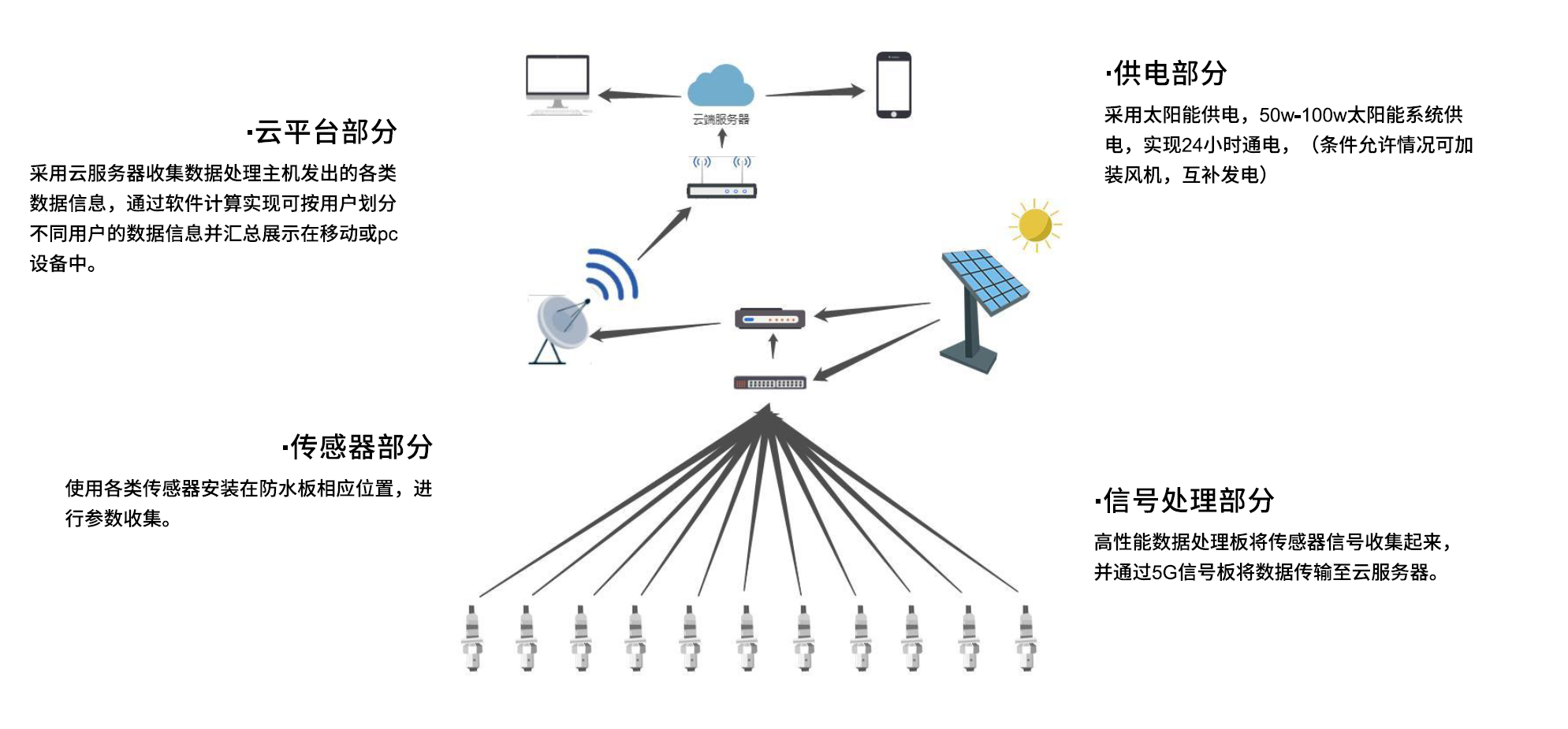 寰俊鍥剧墖_20240710090631.png