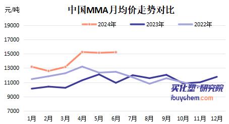 mma.jpg