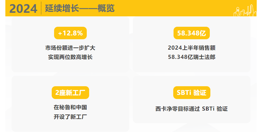 寰俊鍥剧墖_20240801170213.png