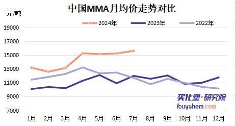 mma.jpg