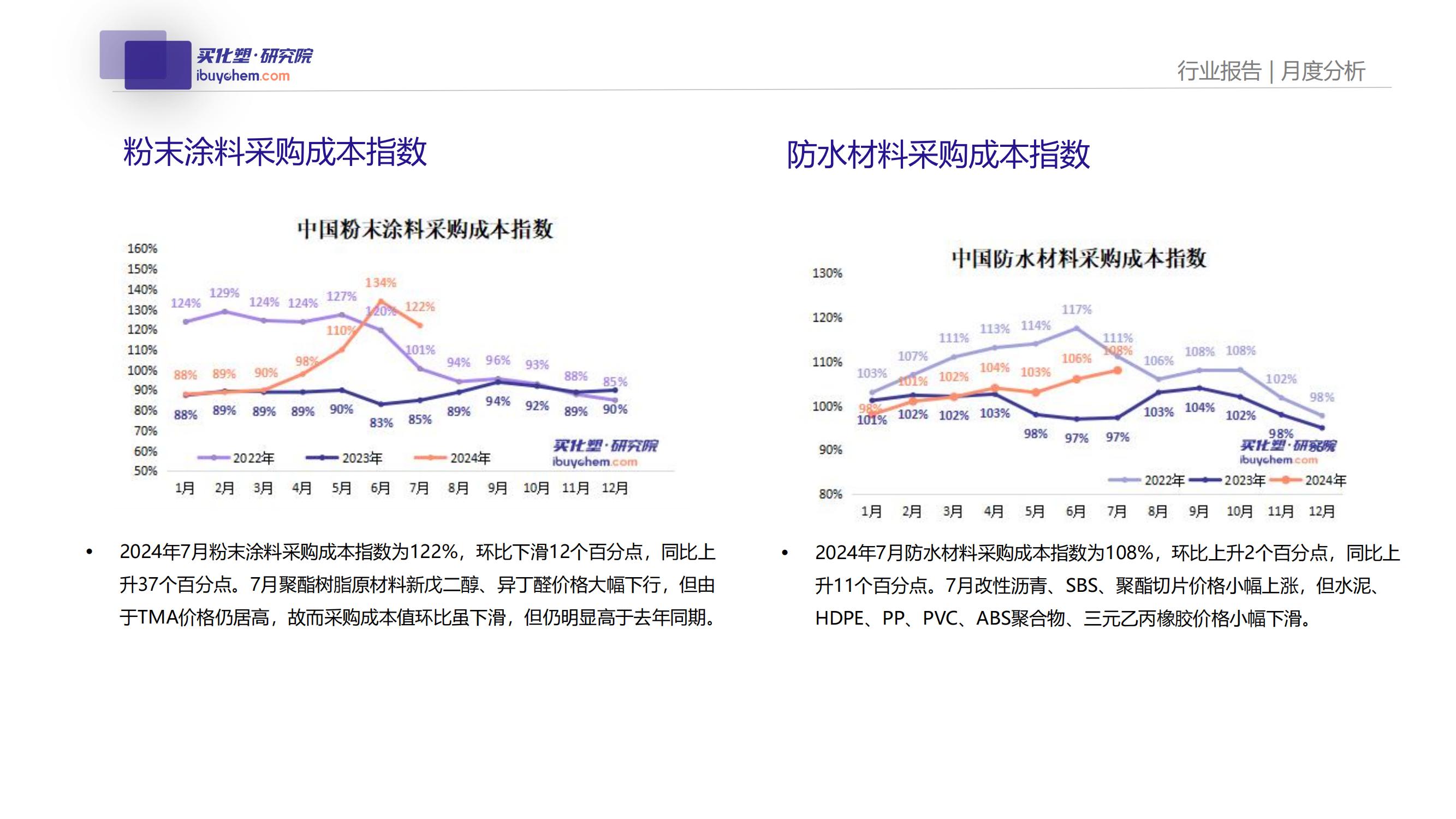 买化塑涂料采购成本分析（7月）_03.jpg