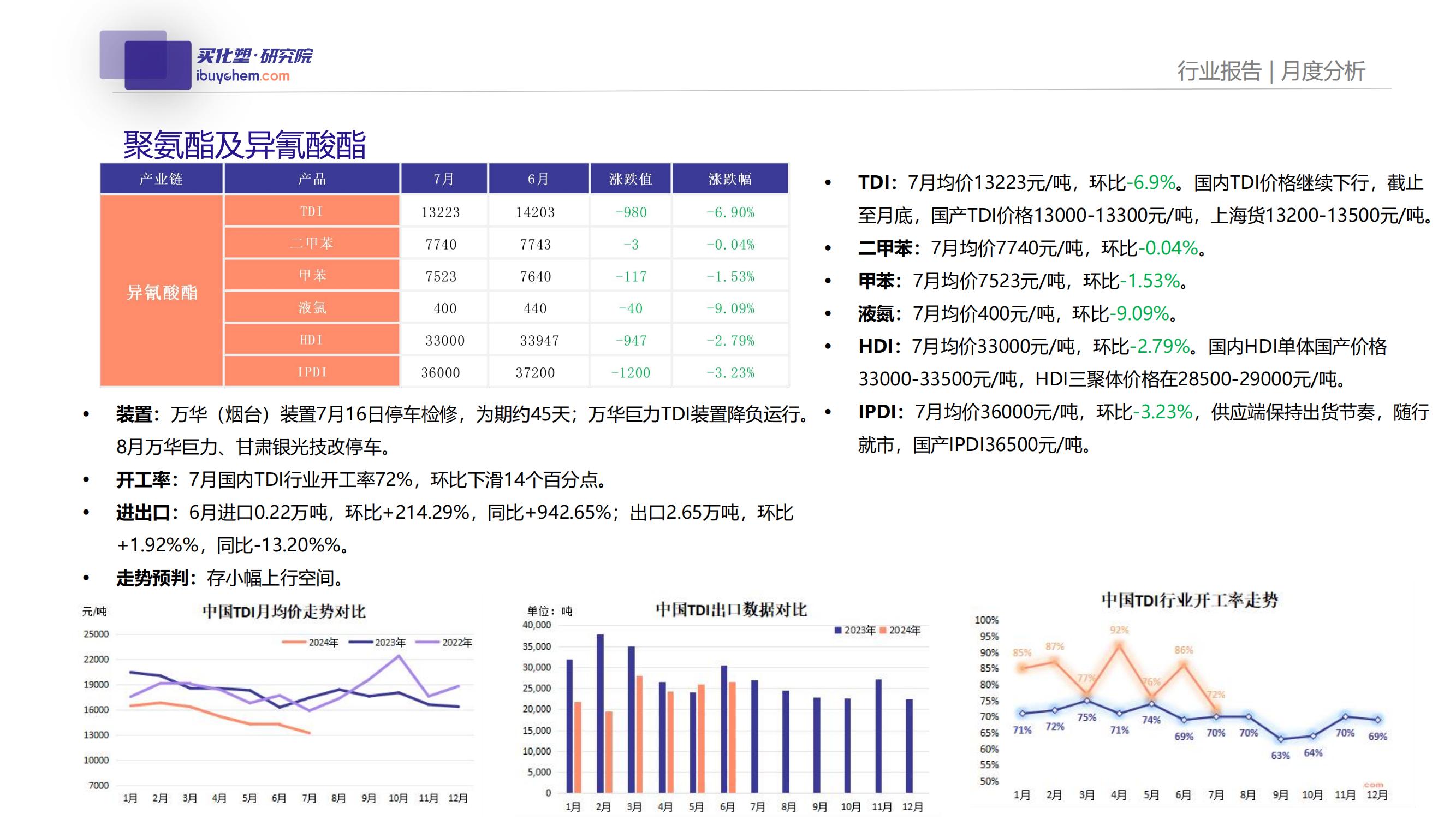 买化塑涂料采购成本分析（7月）_06.jpg