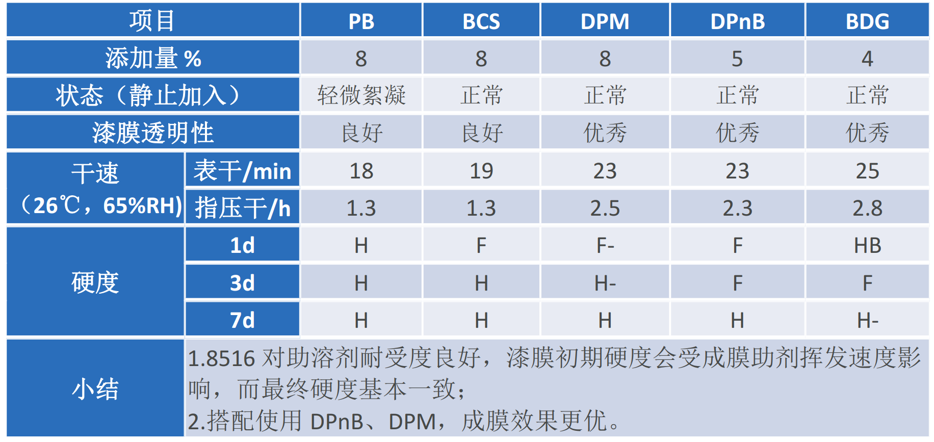 鎷撴櫘16.png