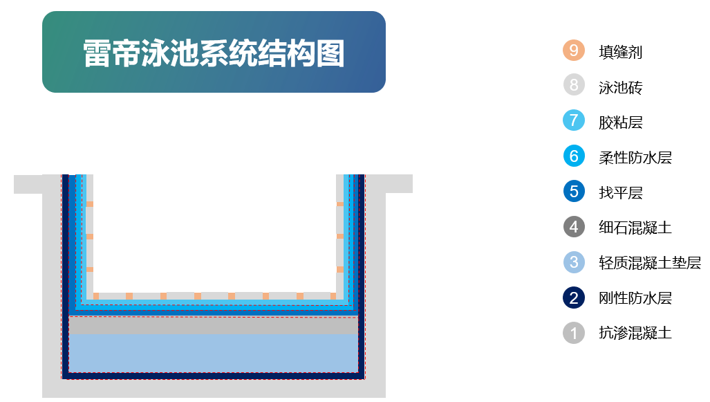 寰俊鍥剧墖_20240809175809.png