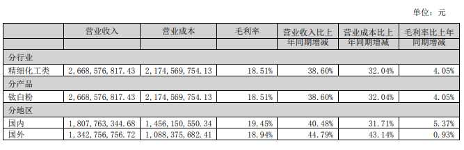 zhonghe3.jpg