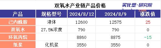 360鎴🍹浘20240813105606821.jpg