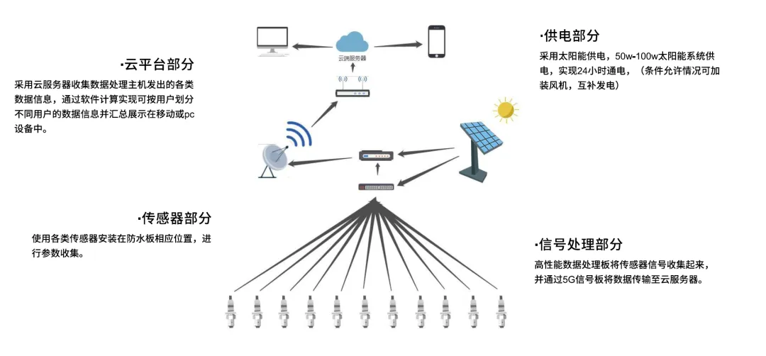 寰俊鍥剧墖_20240820085440.png