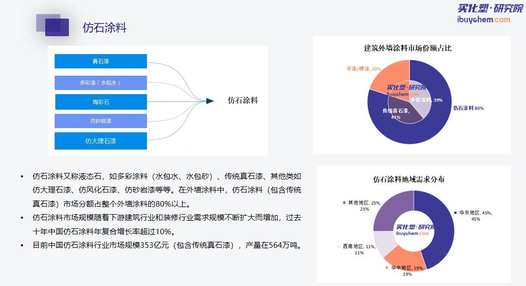 仿石涂料.jpg