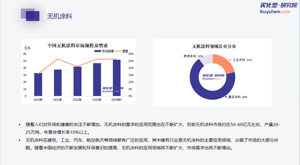 鏃犳満娑傛枡jpg.jpg