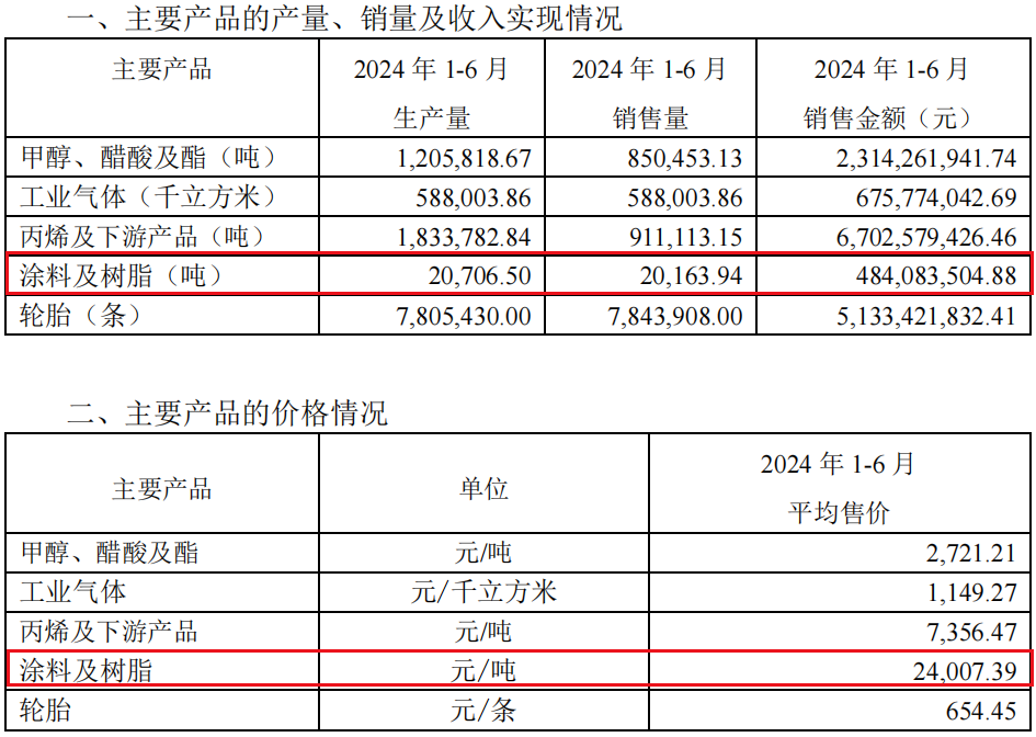 寰俊鍥剧墖_20240828163712.png