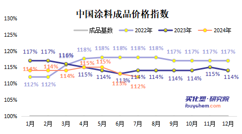 鎴愬搧.png