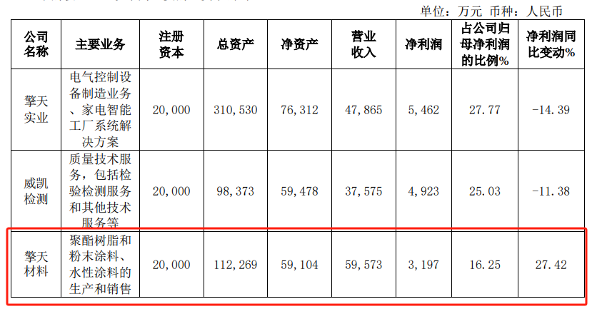 寰俊鍥剧墖_20240830160428.png