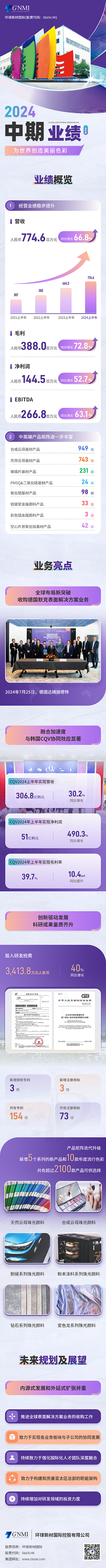 寰俊鍥剧墖_20240830180153.png