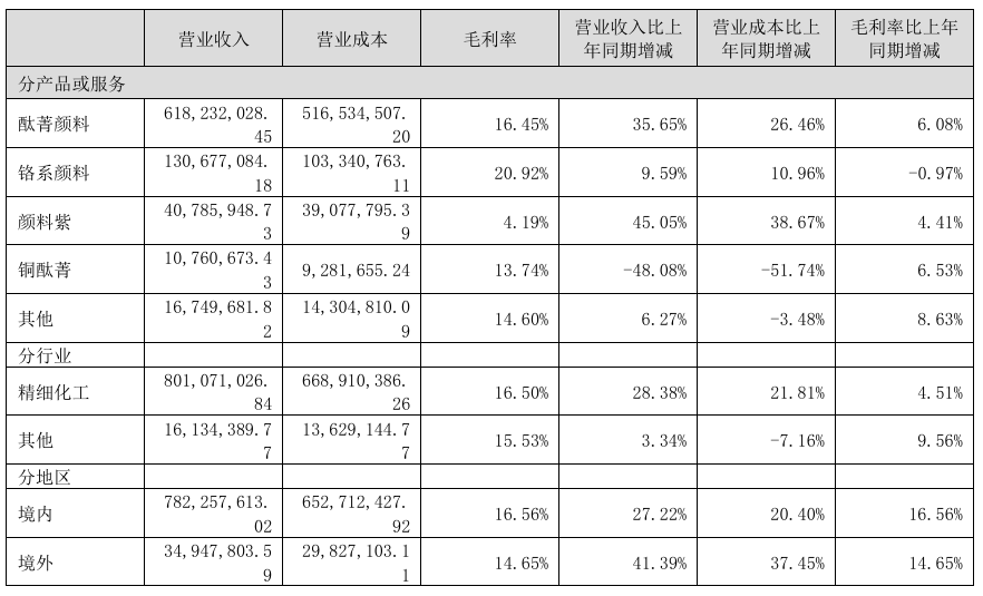 鍥剧墖38.png