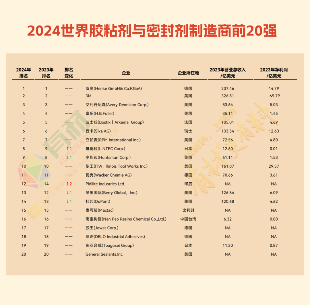 寰俊鍥剧墖_20240903103608.png