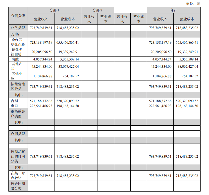 寰俊鍥剧墖_20240903103733.png