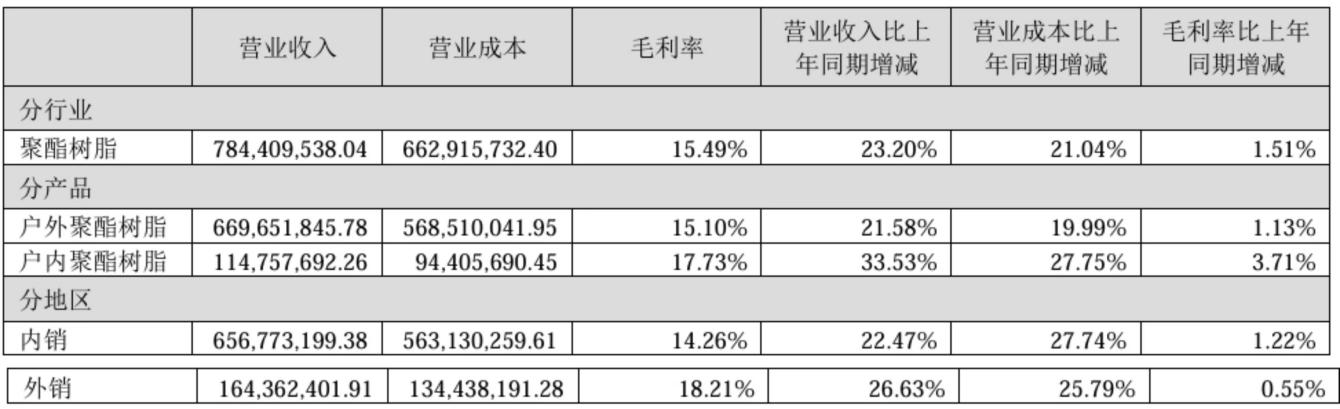 鍥剧墖16.png