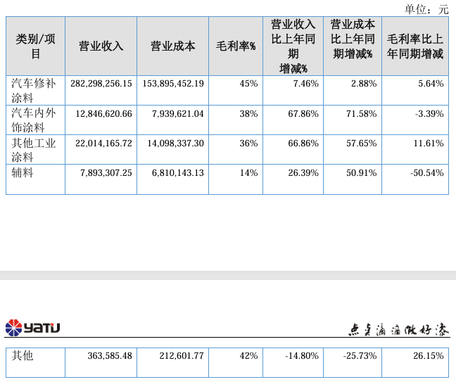 寰俊鍥剧墖_20240903145031.png