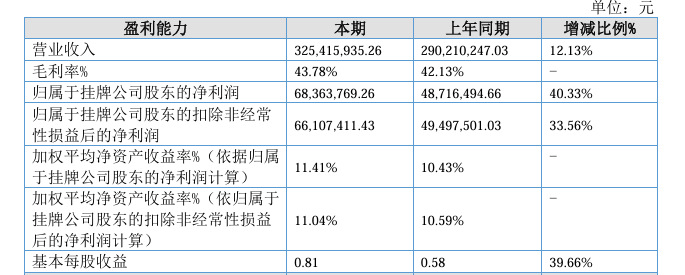 寰俊鍥剧墖_20240903145204.png