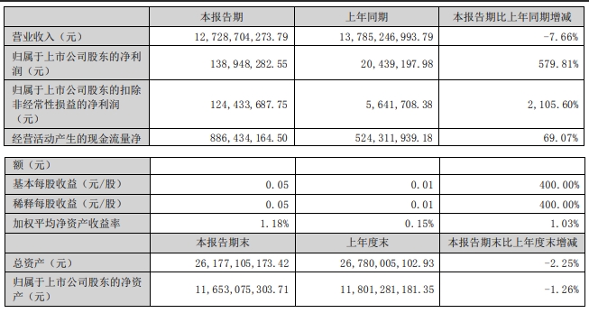 qixiangtengda2.png