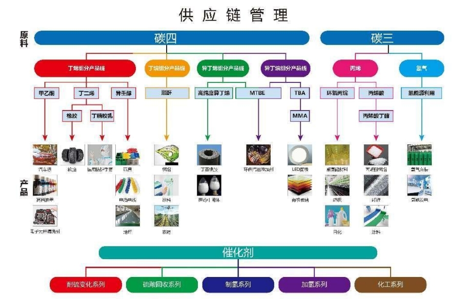 qixiangtengda1.png