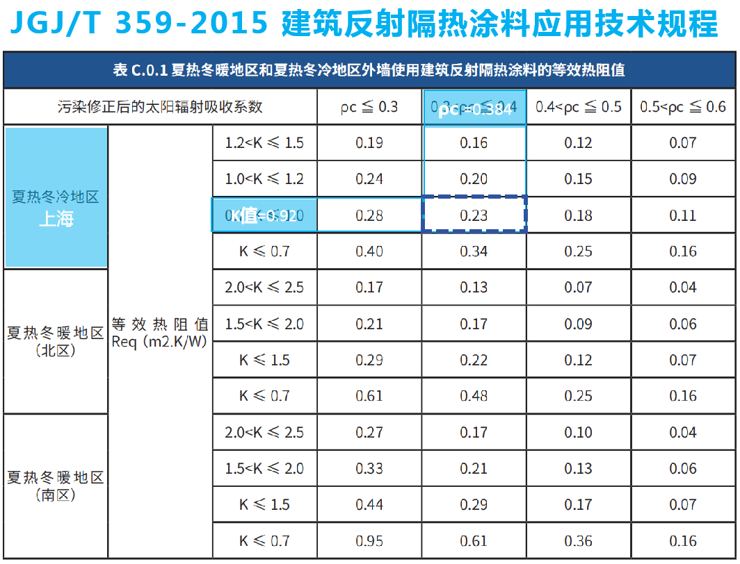 寰俊鍥剧墖_20240918091213.png