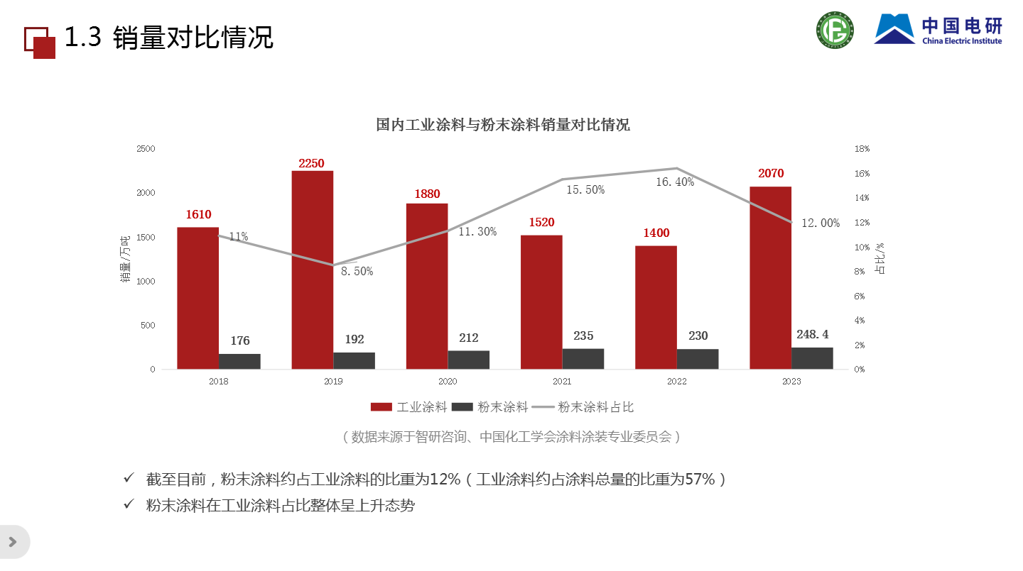 寰俊鍥剧墖_20240927101703.png