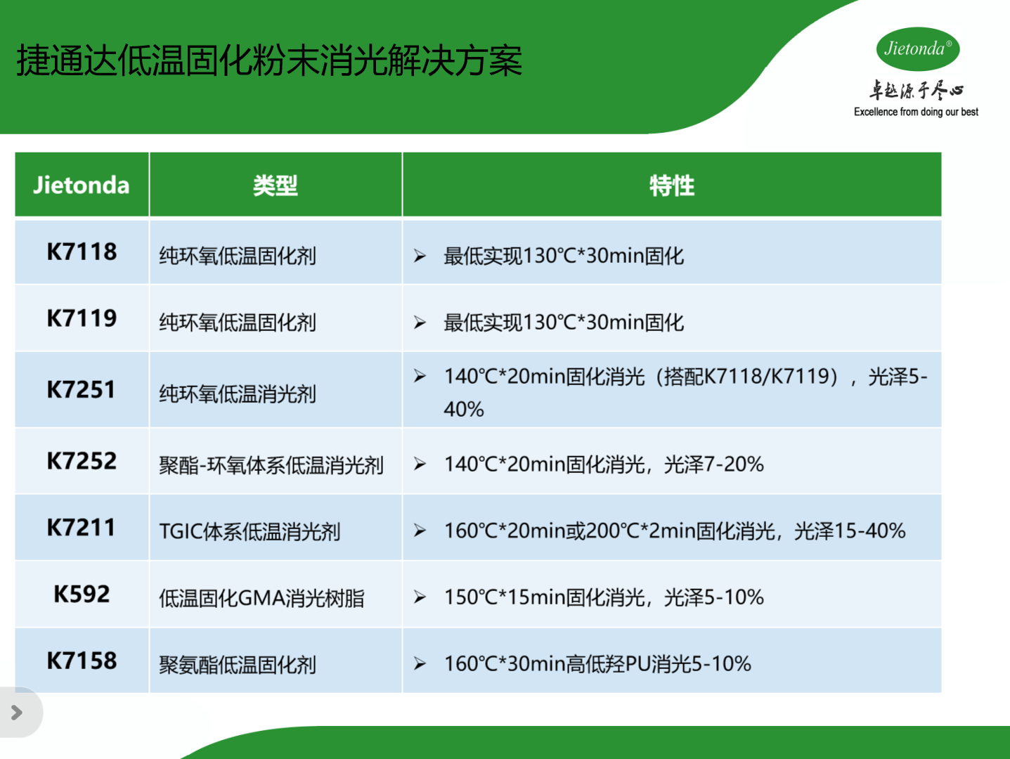 寰俊鍥剧墖_20240927135951.png