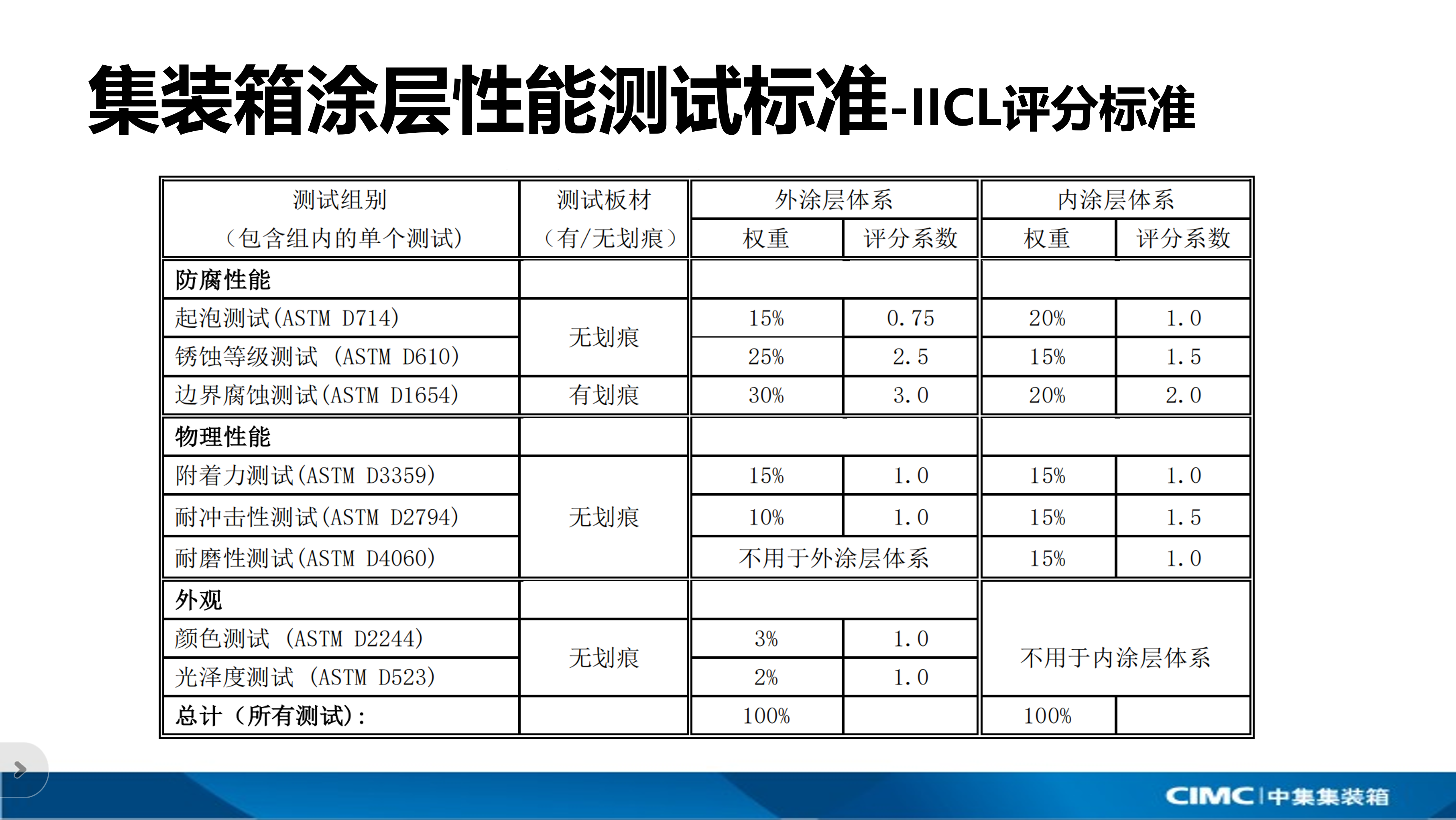 寰俊鍥剧墖_20240927154934.png