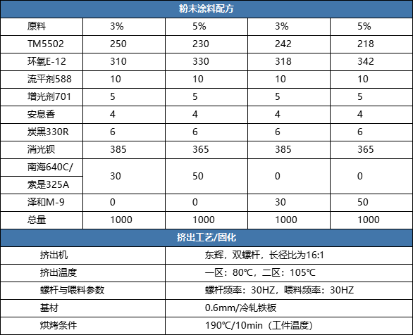 寰俊鍥剧墖_20241015104208.png