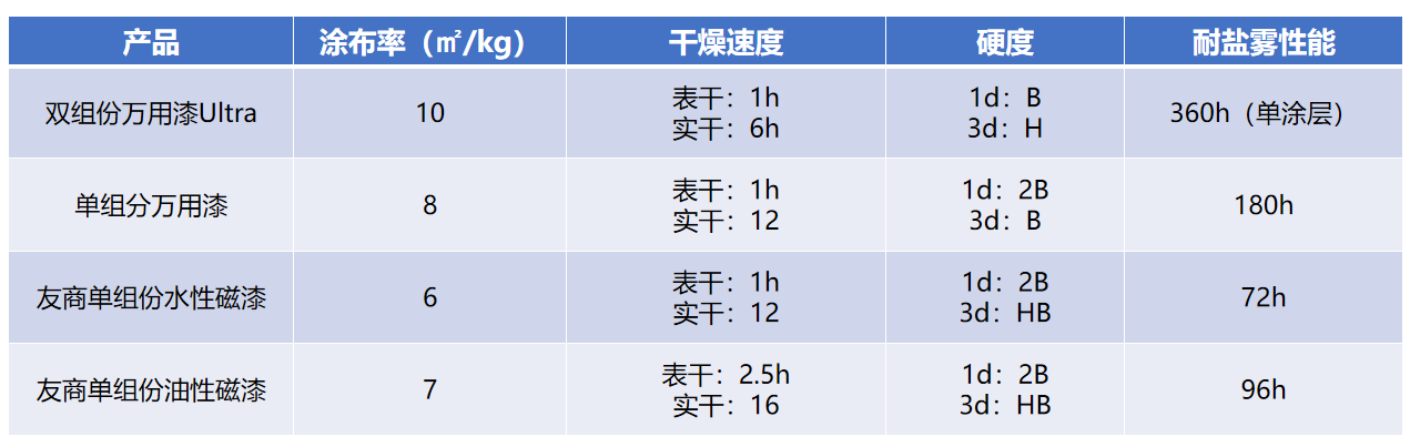 寰俊鍥剧墖_20241018170535.png