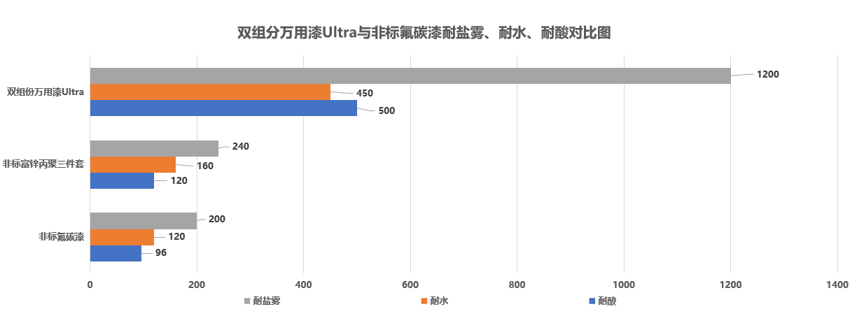 寰俊鍥剧墖_20241018170540.png