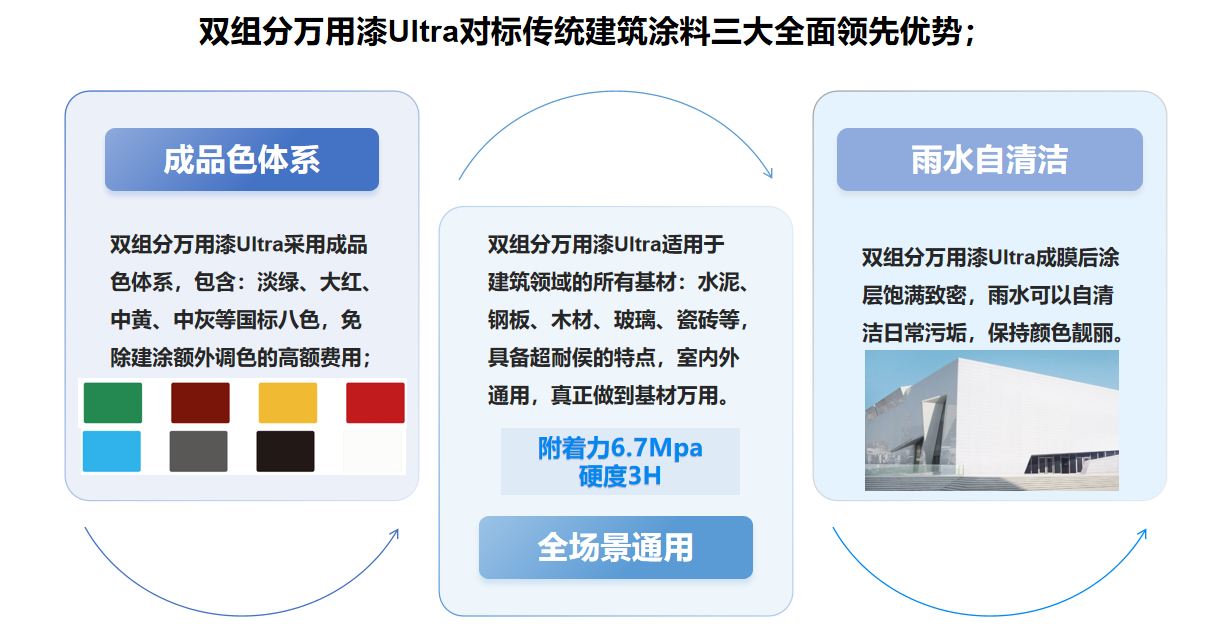 寰俊鍥剧墖_20241018170549.png