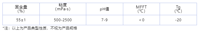 寰俊鍥剧墖_20241021170103.png