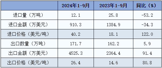 寰俊鍥剧墖_20241023111225.png