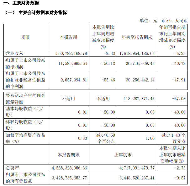 hongchangdianzi1.jpg