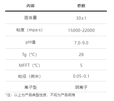 寰俊鍥剧墖_20241101084035.png