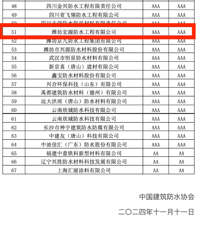 寰俊鍥剧墖_20241113091652.png