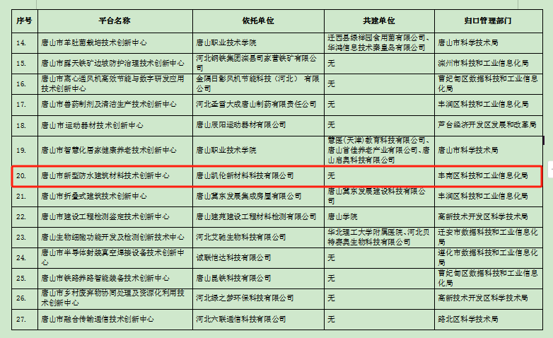 寰俊鍥剧墖_20241118094607.png