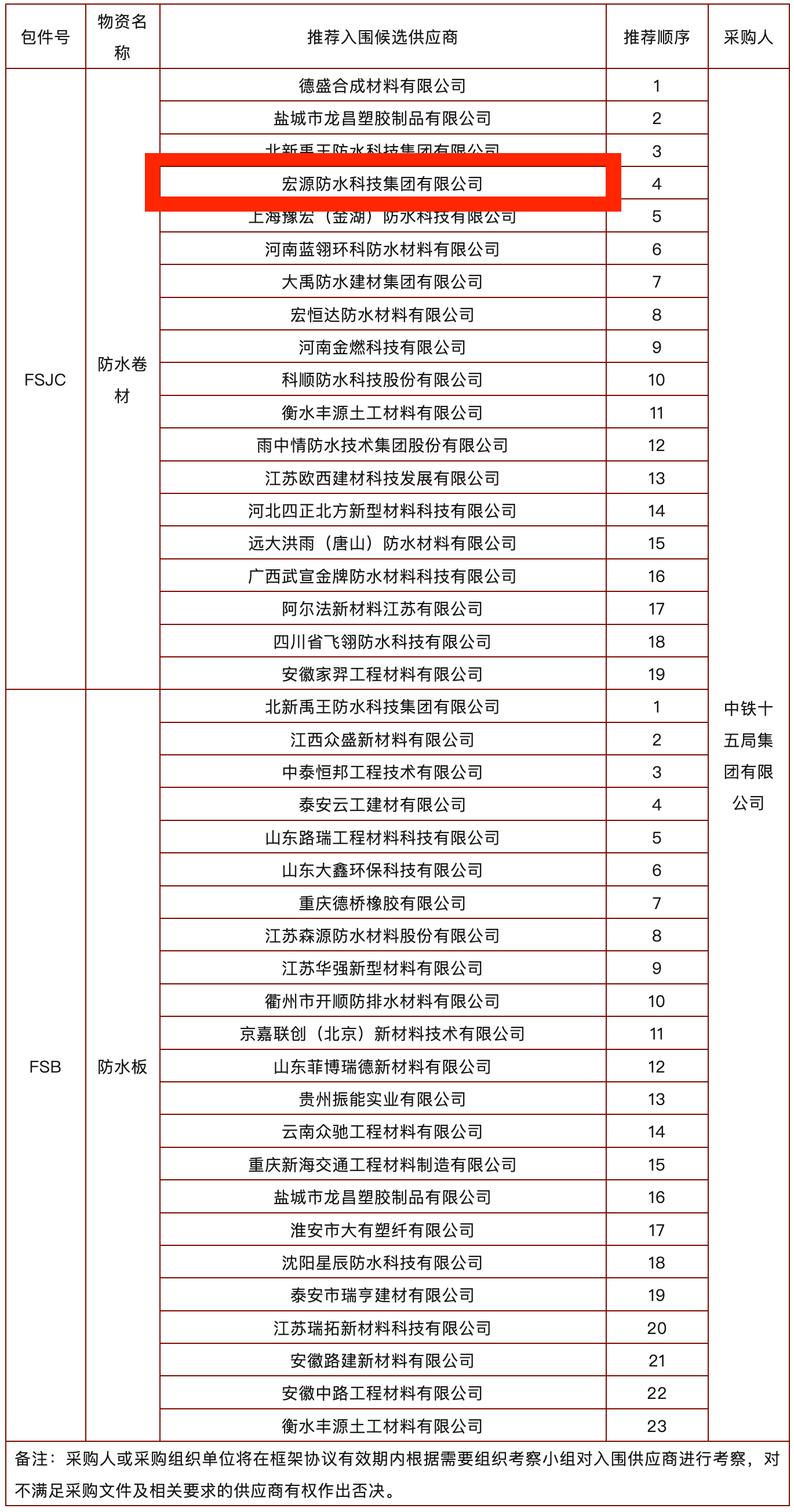 寰俊鍥剧墖_20241120092818.png