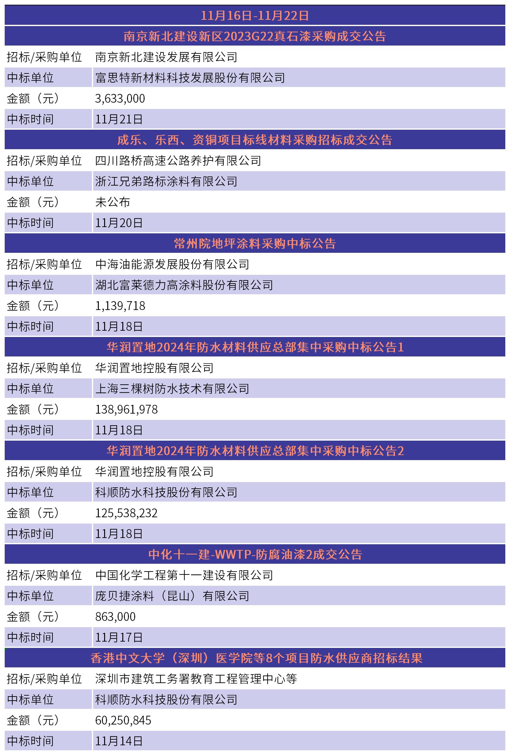 中标℃_11.16-11.22.jpg