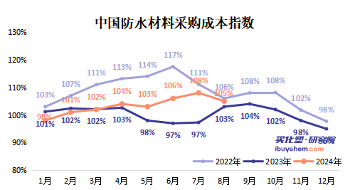 鍥剧墖3.png