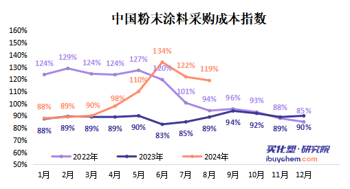鍥剧墖2.png