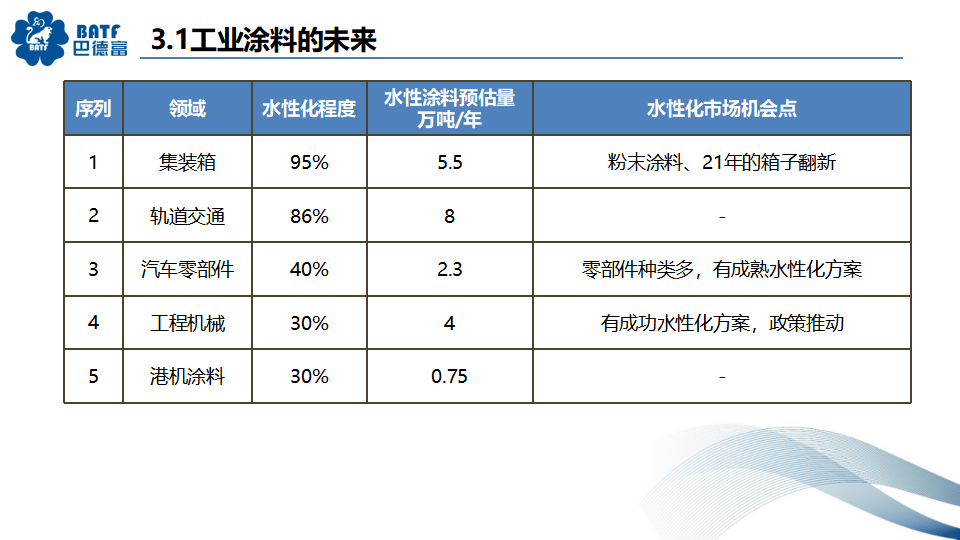 寰俊鍥剧墖_20241202160533.png