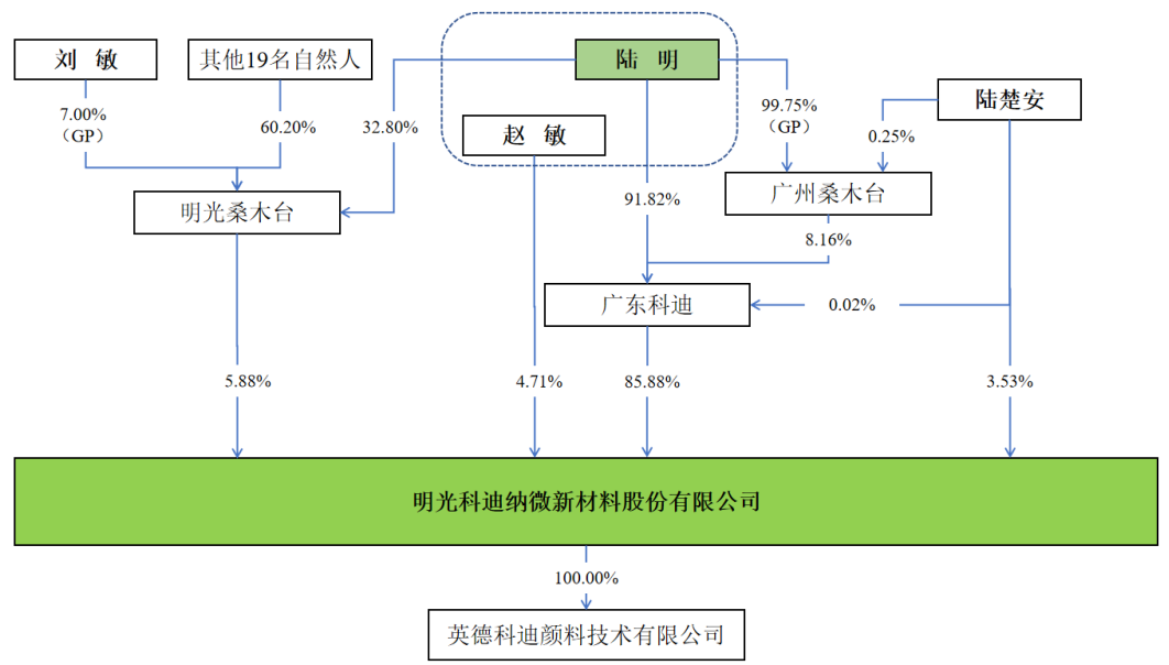 寰俊鍥剧墖_20241216103743.png