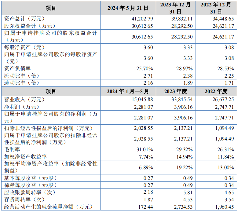 寰俊鍥剧墖_20241216103619.png